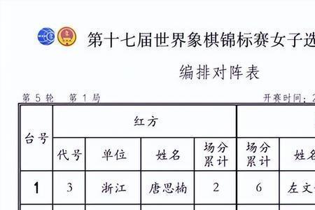 象棋世锦赛算等级分吗