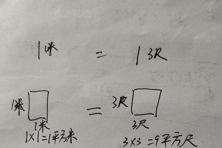 1平方公里多少里路