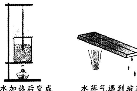 水银的物理属性是什么