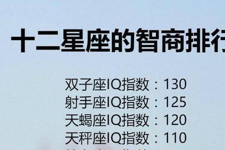 18智商102是什么水平