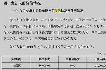 中信银行2022商贷利率多少