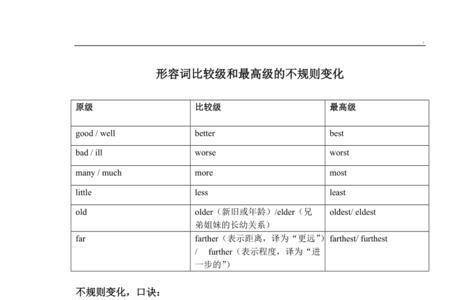 hit的比较级和最高级