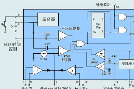 494芯片工作原理详解