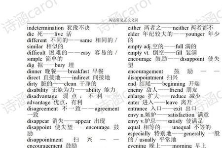 profit反义词前缀是什么