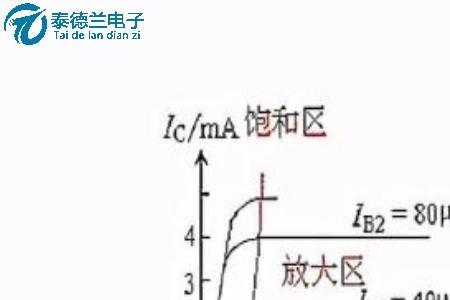 三极管的特性