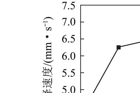 煤灰飘在水面上咋沉降