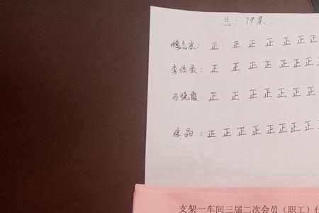 选举差额百分之20什么意思