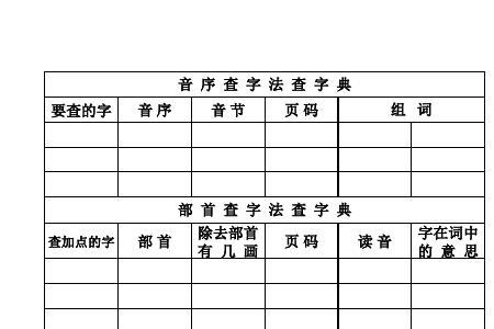 乡字的音序部首是什么