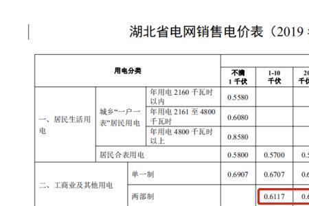 专变基本电费收取标准