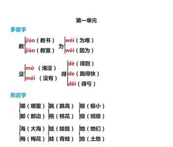 培的形近字并组词