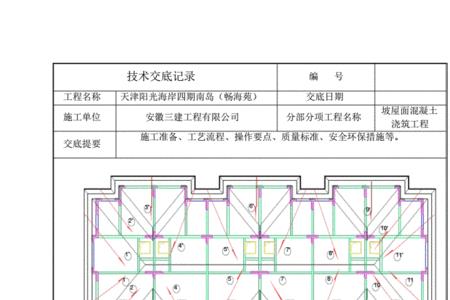 混凝土浇筑每班是什么意思