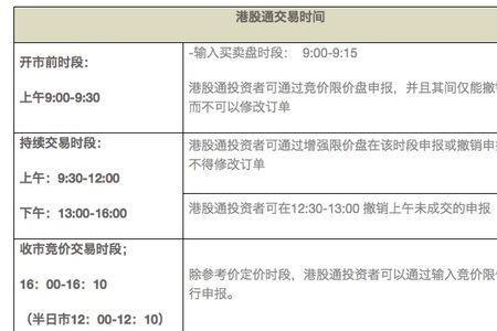 港股通为啥4点零8分还有交易