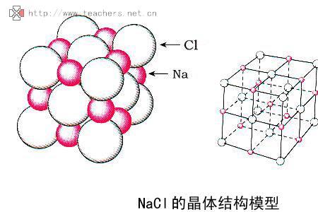 硫氰化铁是分子晶体吗