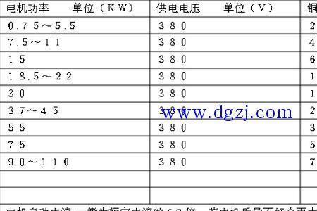 温度与功率计算公式