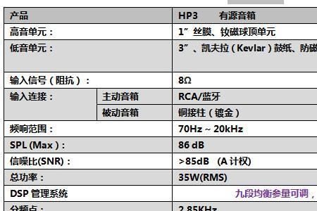 漫步者耳机均衡器怎么调