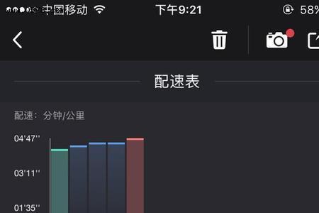 步行一公里多少时间