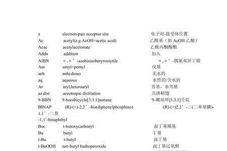 aroh是什么基团