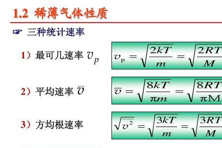 方均根速率的含义