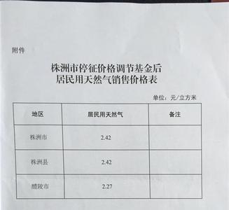 株洲燃气户号怎么查询