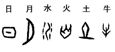 宪象形字