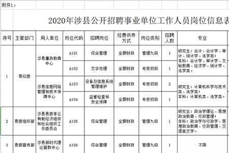 事业编综合类是指什么岗位