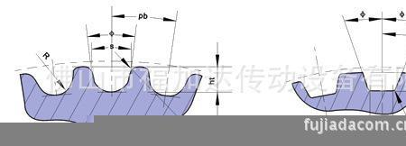 同步带轮在轴上来回窜动