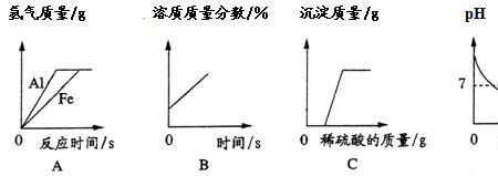 铝和氢氧化钠和水