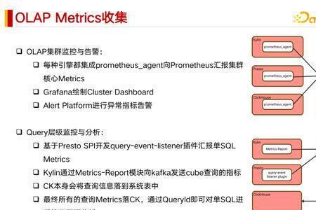 datafun是什么公司