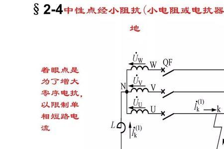 中性线原理