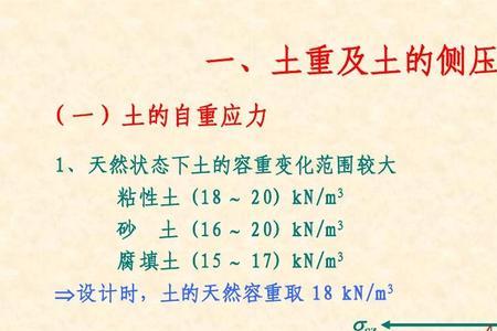 室外地面附加荷载取多少合适