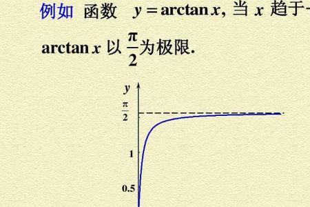 tanx定义域取值范围怎么算