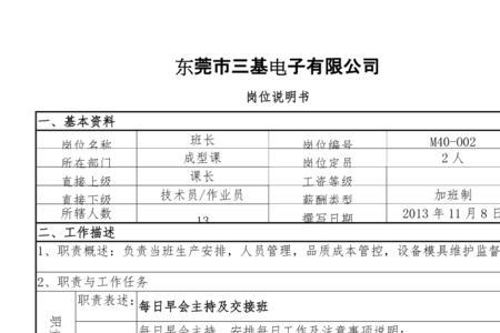 班长和员工的区别概述