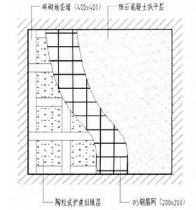 六角沉箱是用什么填充