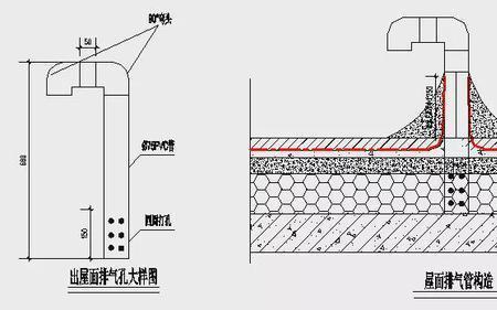 屋面排气管道设置规范图集