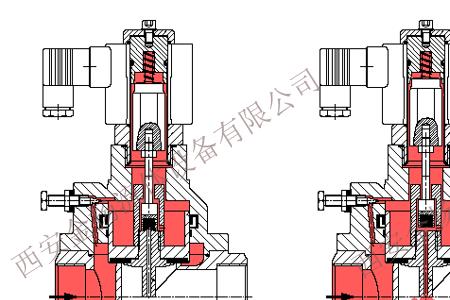 电磁阀加电容的作用和工作原理