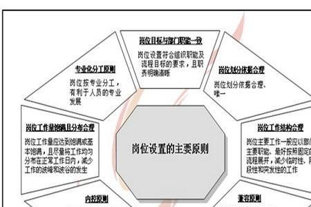 企业正式编制是什么意思