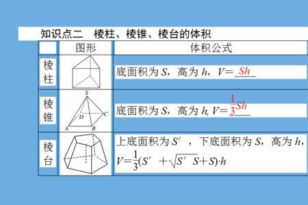 正棱锥的高的公式