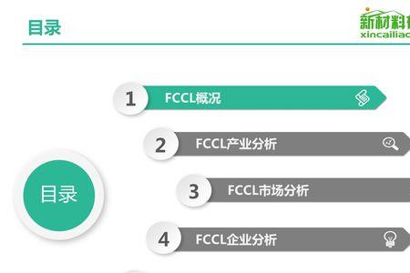 fccl是什么材料