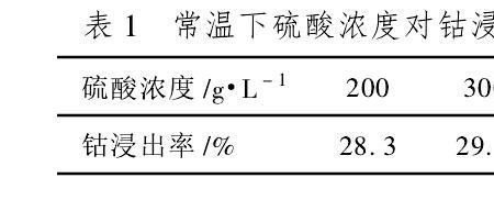 钴的硬度