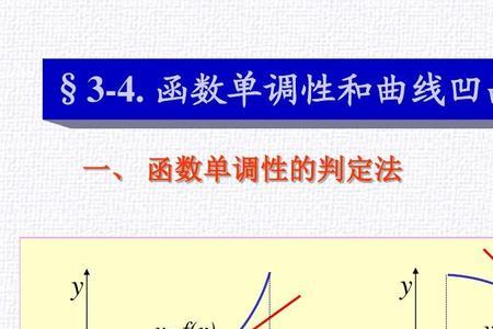 导函数单调递增的意义