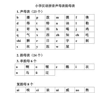 特殊韵母算韵母吗