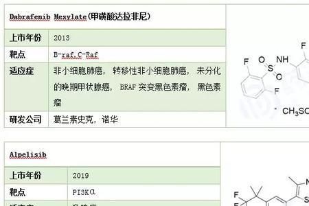 噻唑锌和流体硼能混用吗