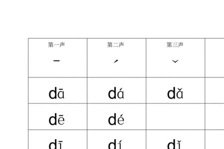 汽车的音节