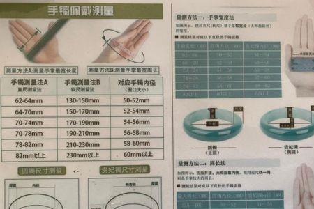 75mm是多大圈口