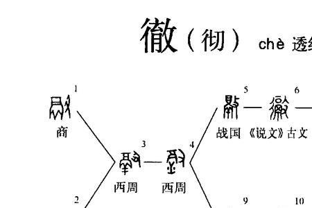 彻响的意思