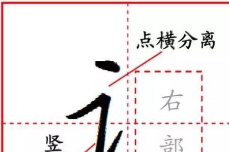 言字旁手旁字旁的字