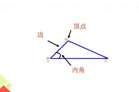 什么叫外角和内角