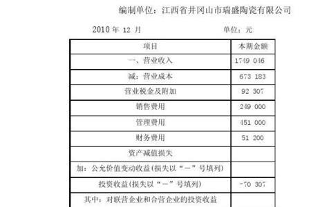 票据业务是表内还是表外