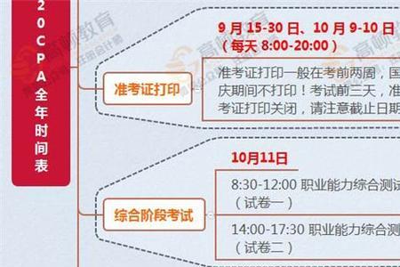 智能会计师和注册会计师区别