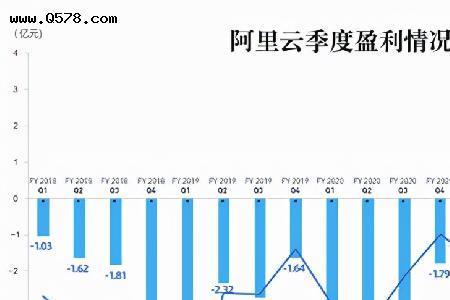 独角兽为什么不能养